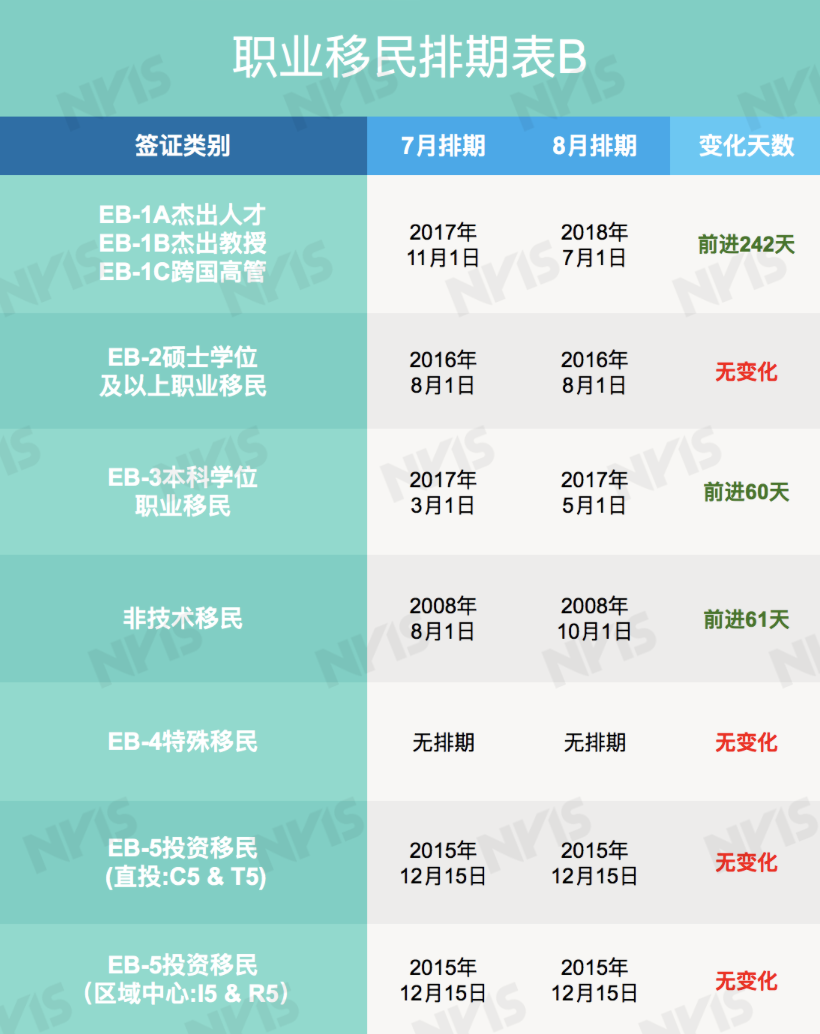 8月2.png
